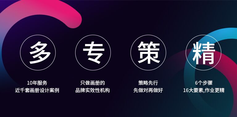 上海宣傳畫冊設(shè)計公司作業(yè)方法